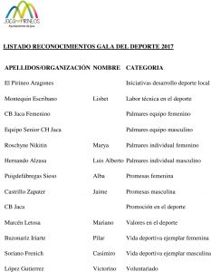 Listado reconocimientos Gala del Deporte 2017